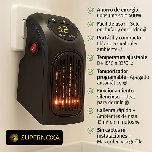 Calefactor Portátil De Pared
