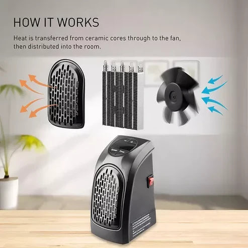 Calefactor Portátil De Pared