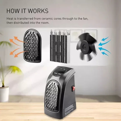 Calefactor Portátil De Pared